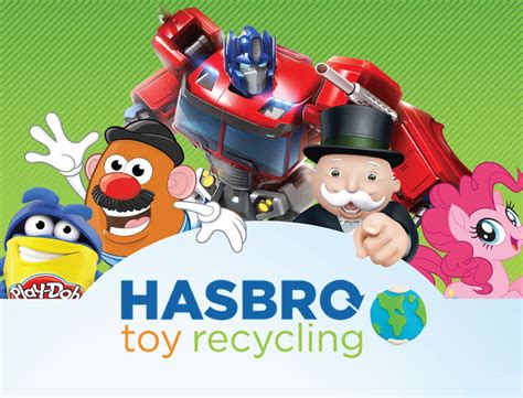 Hasbro's Magic Toy Landfilling and the Circular Economy